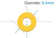 PCB Capability - Min. Via diameter